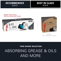 Kimberly-Clark Professional WypAll L40 General-Purpose Wipers White | Buy Online | Kimberly-Clark Professional&trade; | Fisher Scientific